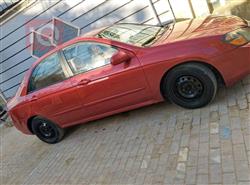 کیا سپێکترا